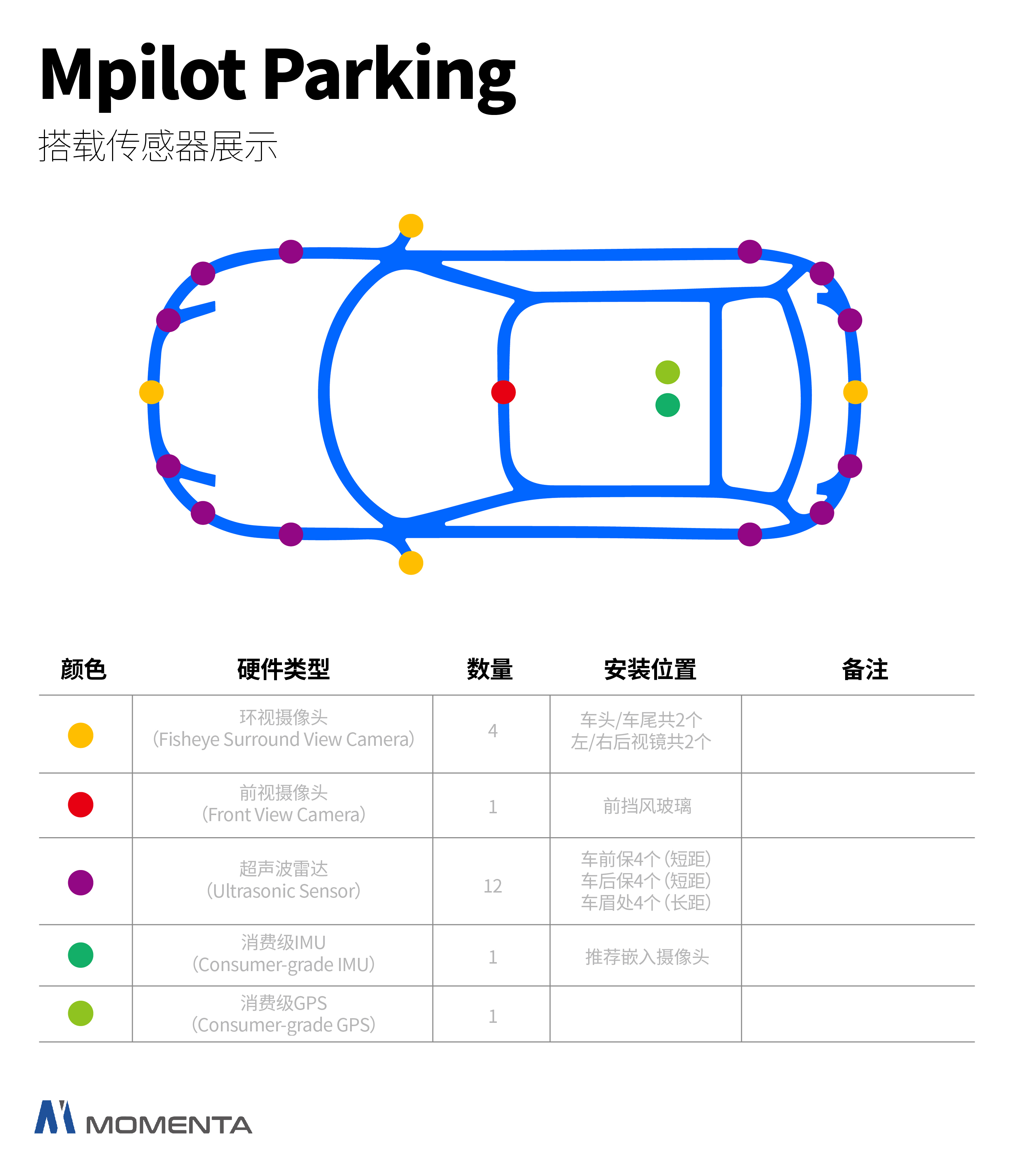 Parking-2