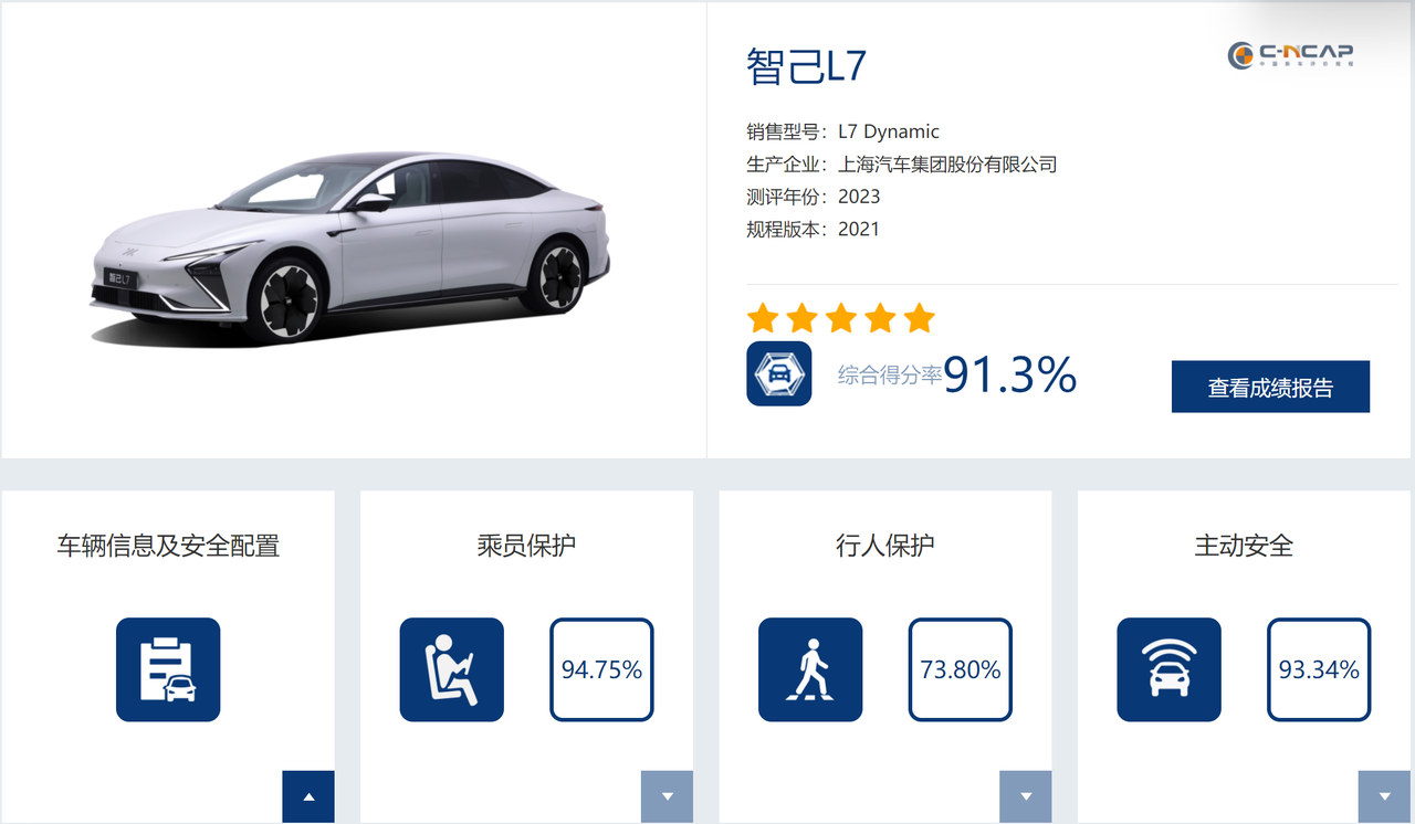 1.智己L7 C-NCAP碰撞试验成绩.PNG
